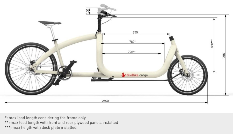 Cargo Bike чертеж 3d