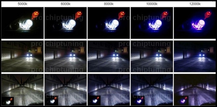 D2r лампы ксенон 4300 vs 6000