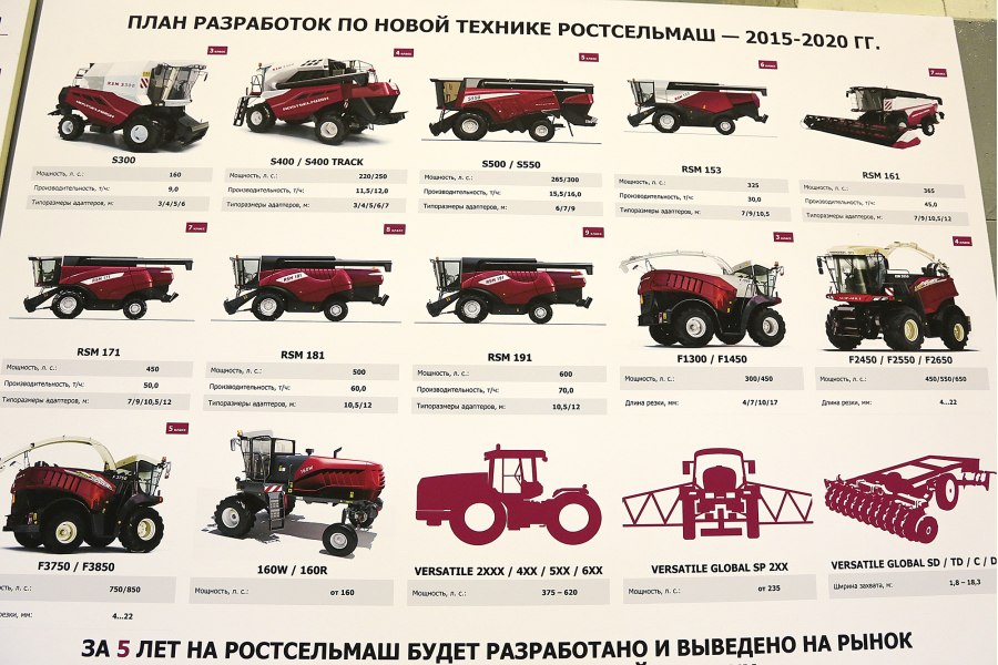 Комбайн РСМ 191