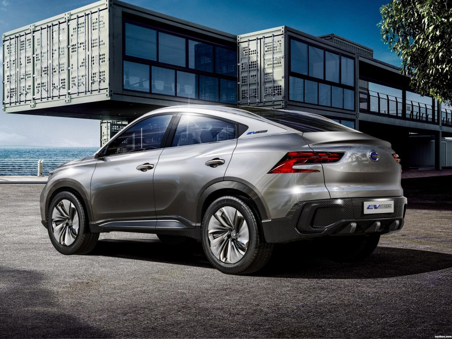 GAC Coupe SUV 2022