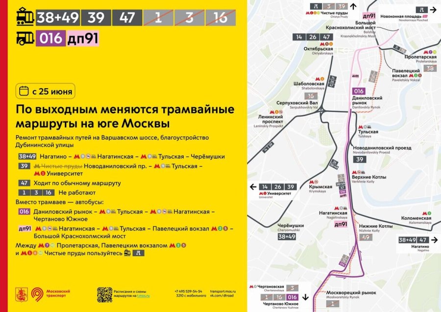 Маршруты трамваев Москвы