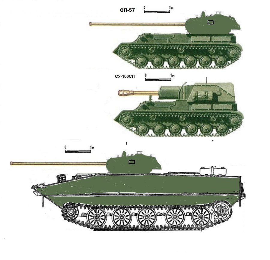 Альтернативные танки СССР