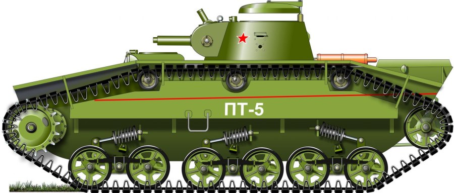Альтернативное танкостроение СССР