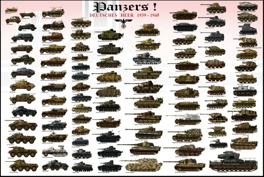 Танки вермахта второй мировой войны 1939-1945