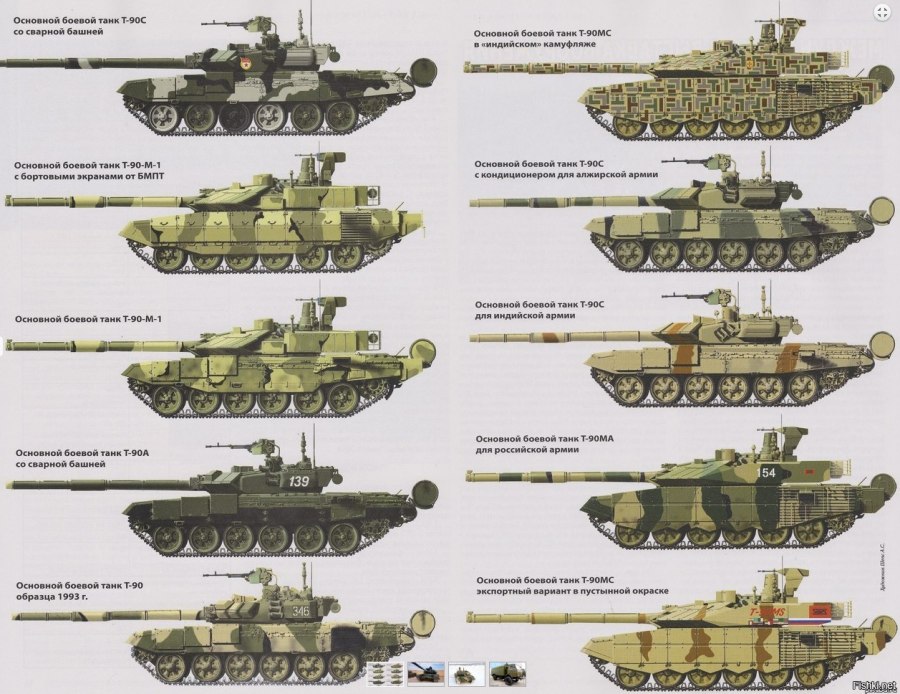 СССР танк т-90мс