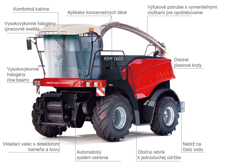 Кормоуборочный комбайн RSM 1403 ФС 19