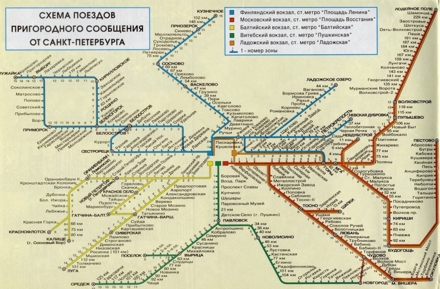 Схема пригородных электричек Санкт-Петербург