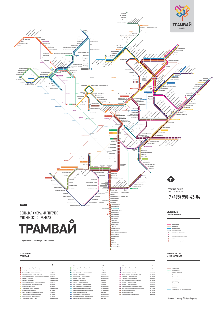 Схема линий московских трамваев
