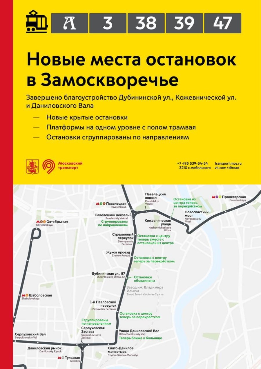 Ветки метро