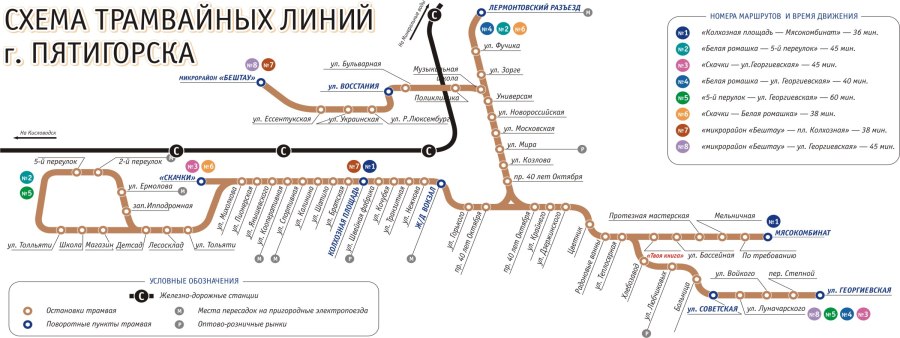 Схема трамваев Пятигорск