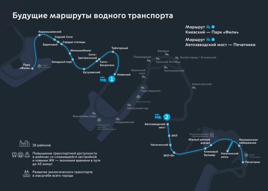 Речной трамвайчик в Москве маршруты схема