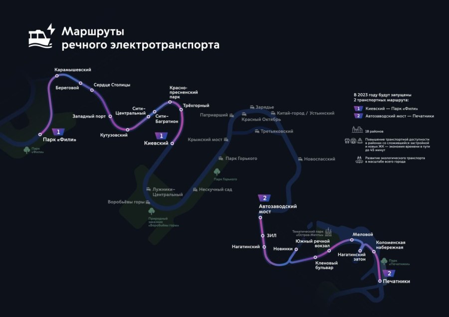 Маршрут речных на Москва реке карта