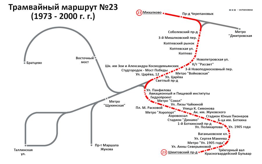 Московский трамвай маршруты