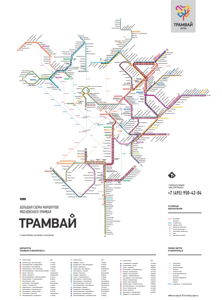 Схема трамвайных путей Москвы