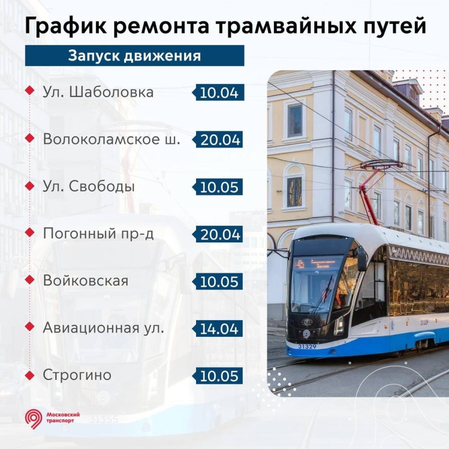 Трамвайные пути в Москве