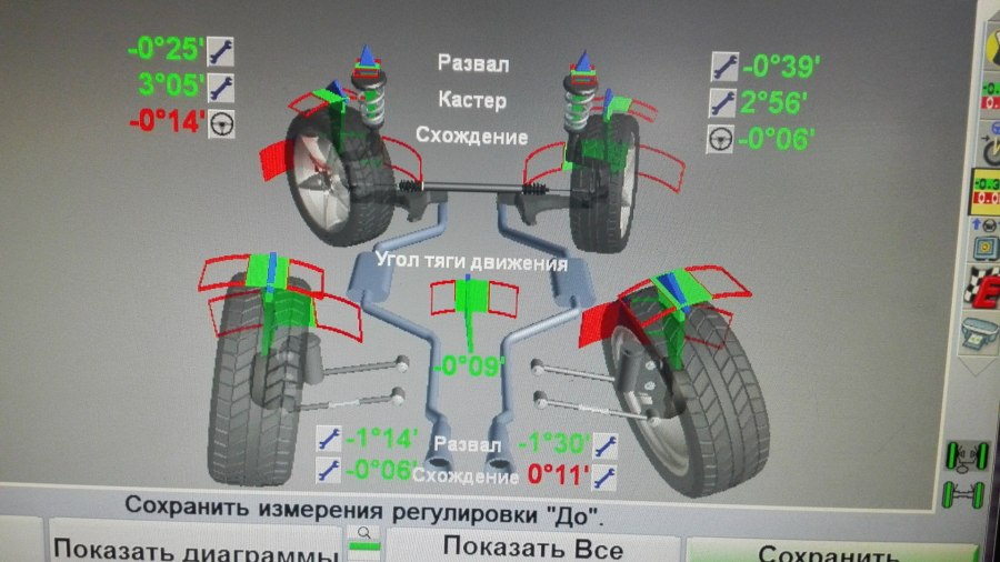 Развал схождение на квадроцикле АТВ 150