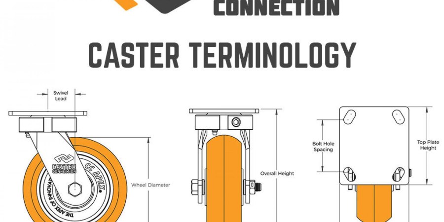 Caster Concepts 87 Dual Wheel pneumatic