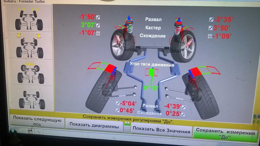 Угол Кастера 2110