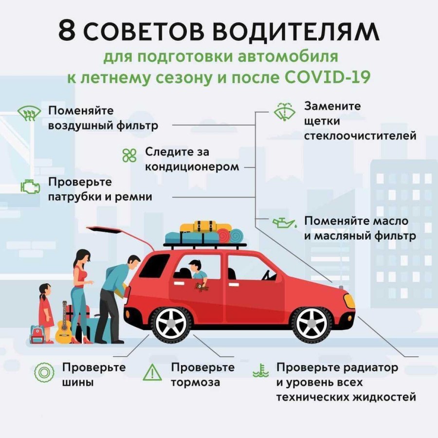 Полезная информация для автомобилистов