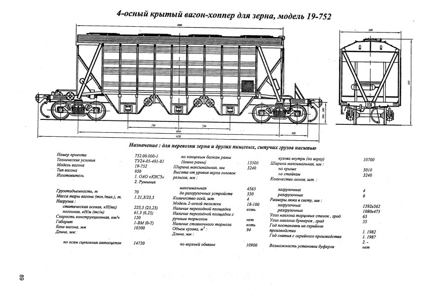 19-752 Вагон хоппер