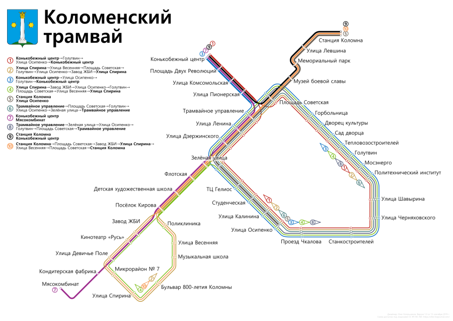 Схема трамваев Коломна
