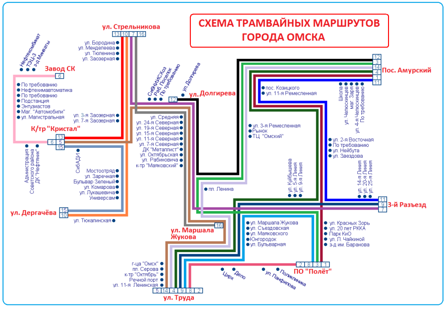 Схема трамвайных маршрутов Омска