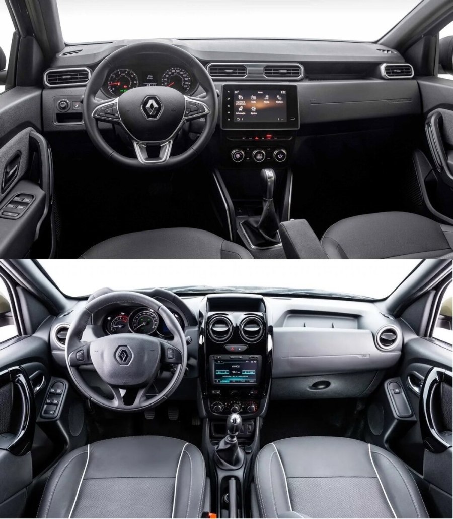 Новый Renault Duster 2021
