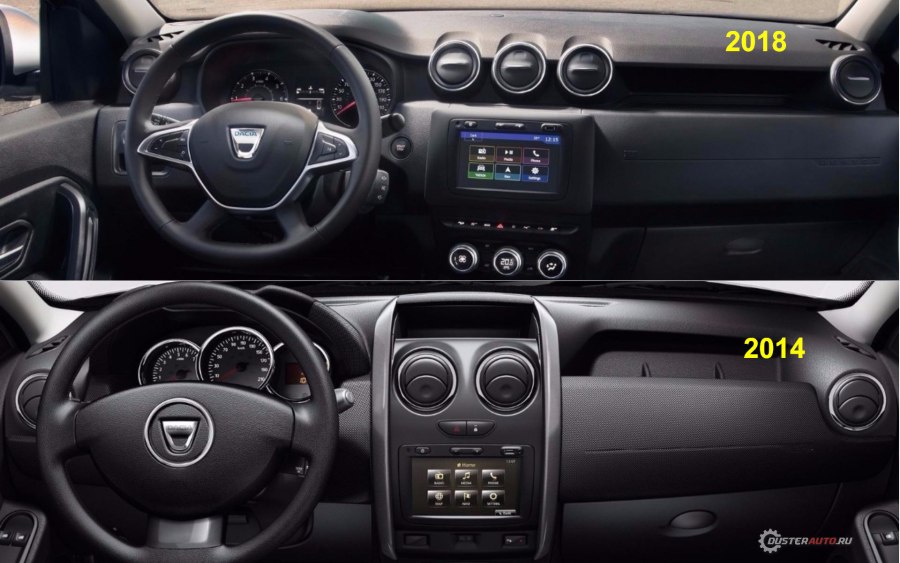 Renault Duster 2023 салон