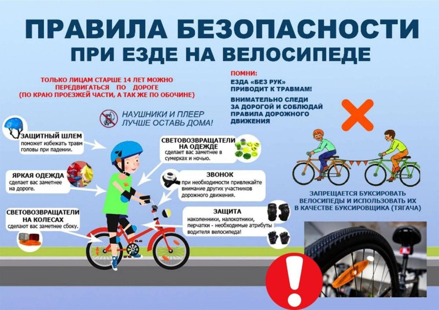 ПДД велосипед для детей