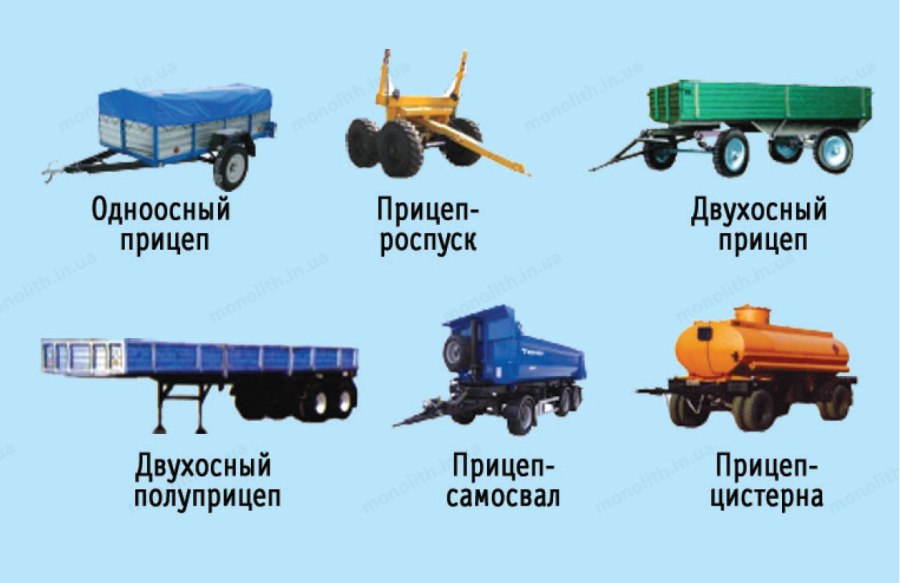 Прицеп и полуприцеп отличия