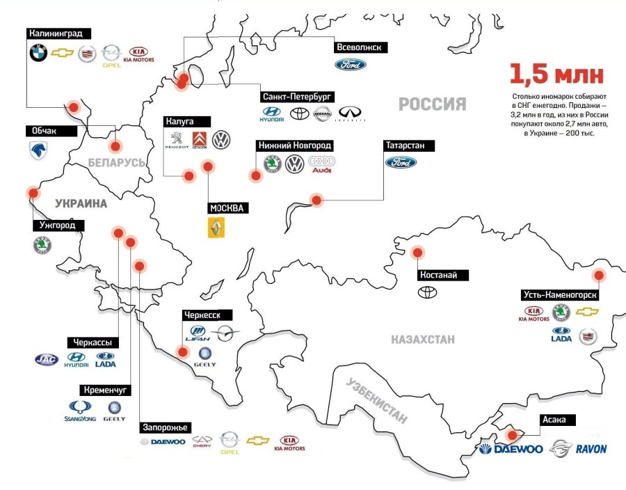 Карта автомобильных заводов в России