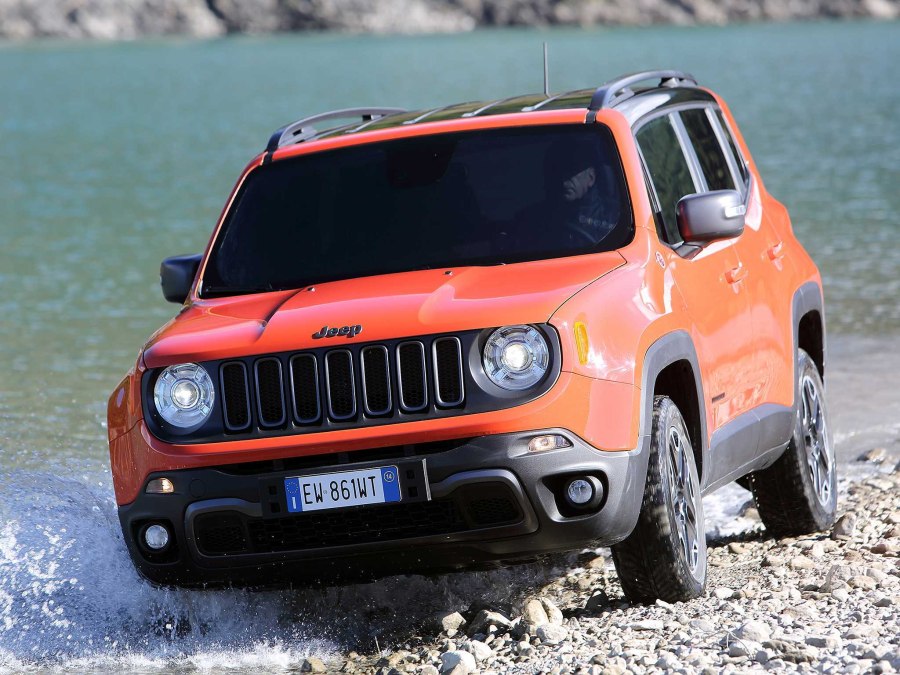 Jeep Renegade Trailhawk