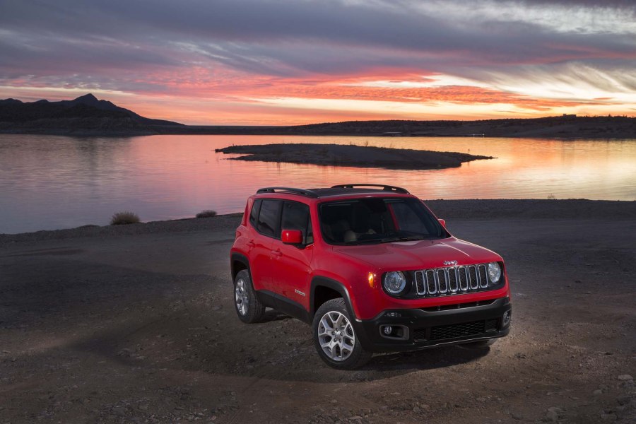 Jeep Renegade 2022 Wallpapers