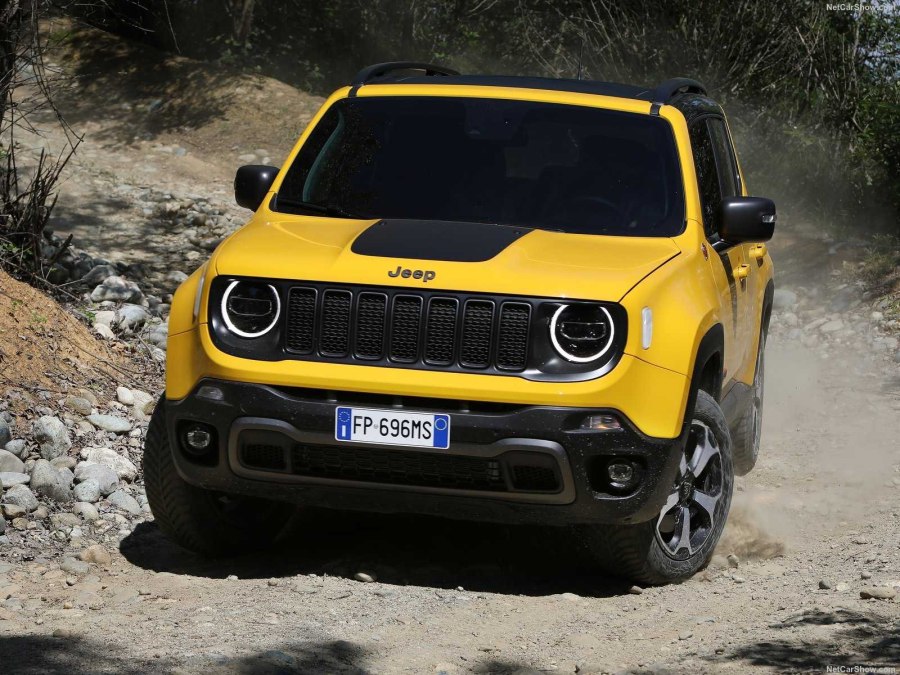 Jeep Renegade 2019