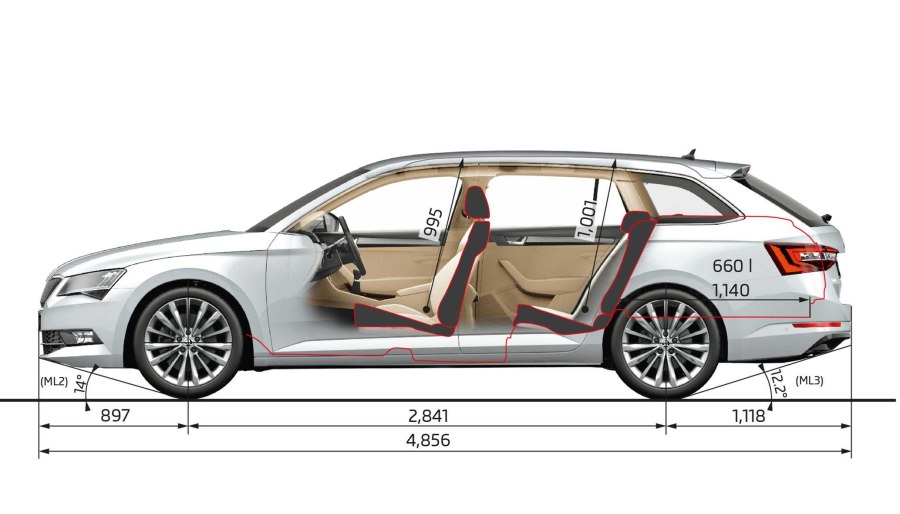 Skoda Superb Combi габариты