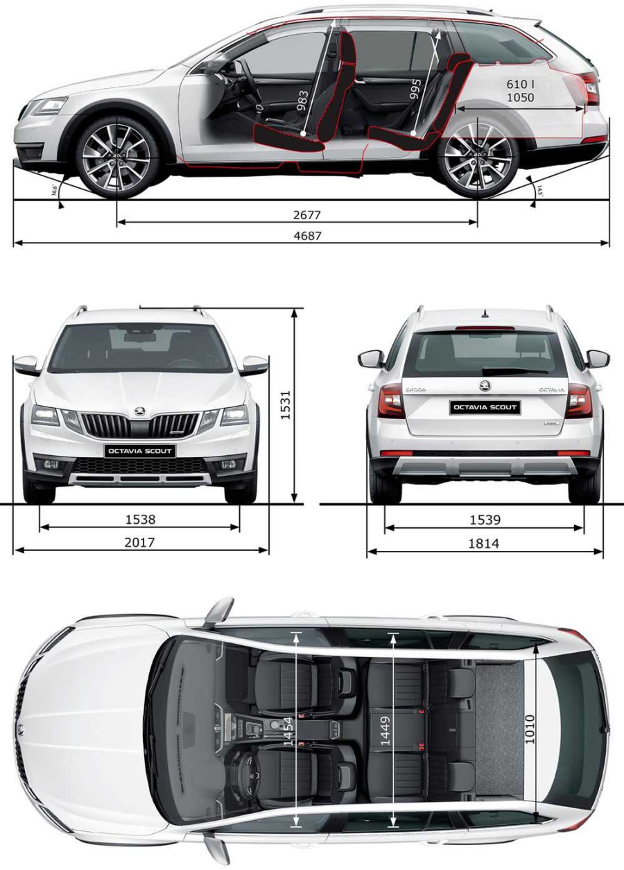 Skoda Superb Scout габариты