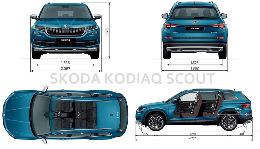 Ширина Skoda Kodiaq