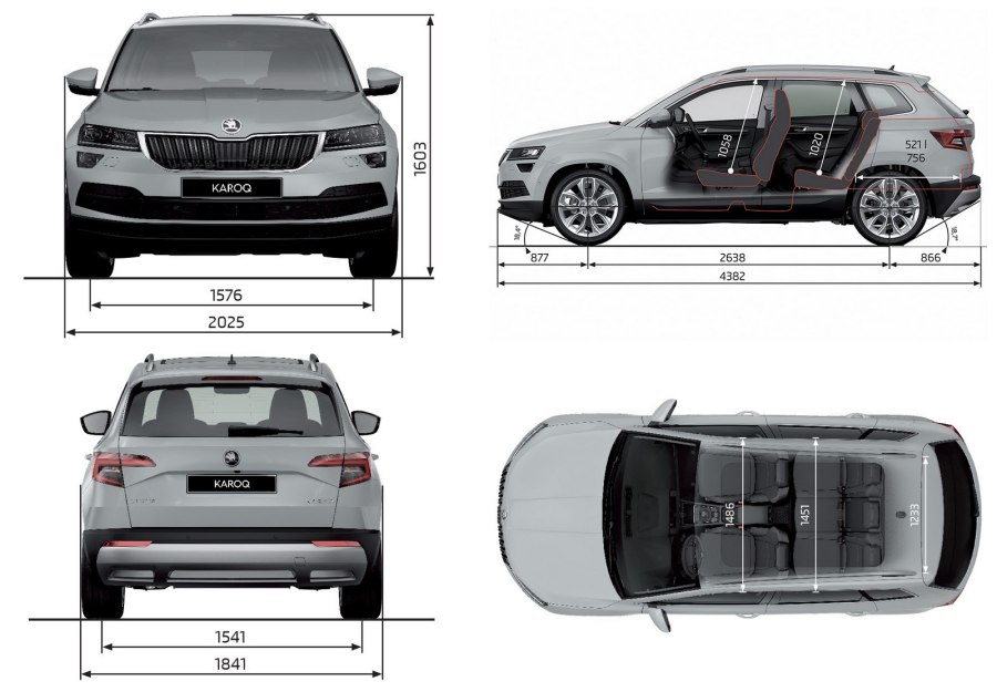Skoda Kodiaq 2021