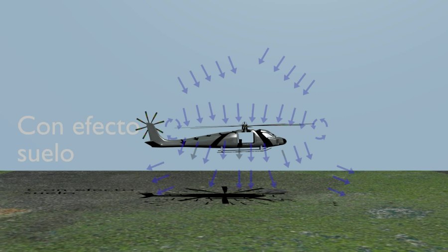 Ground Effect в авиации