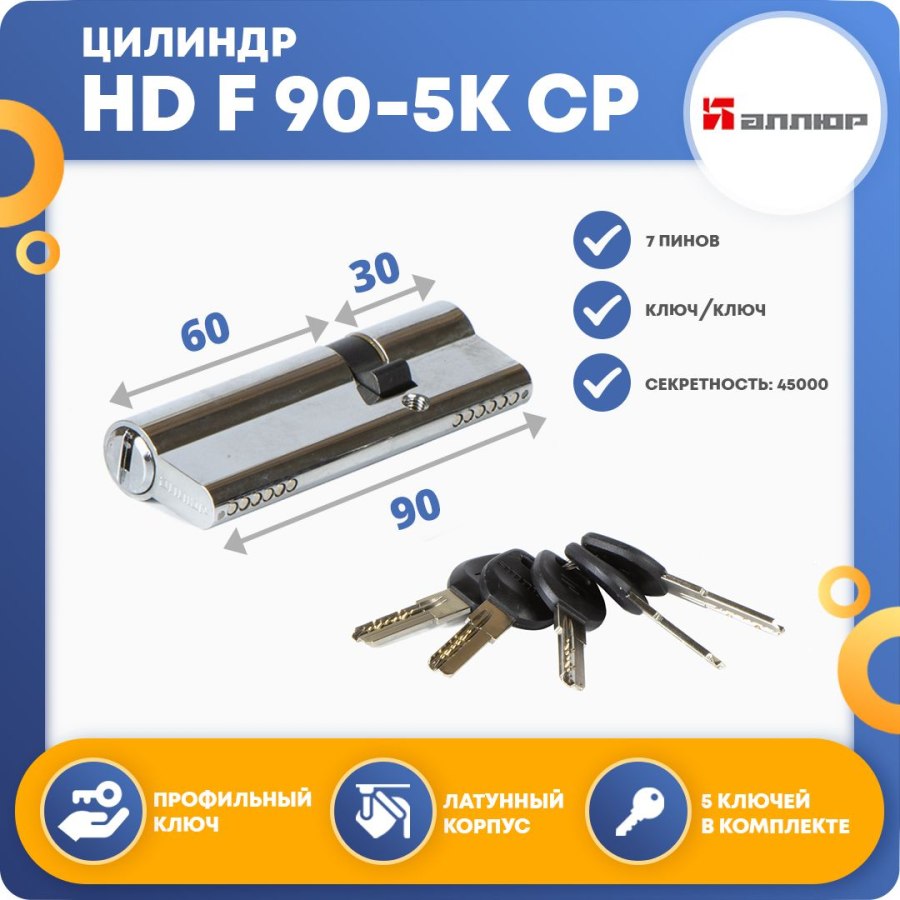 Продукция компании allur