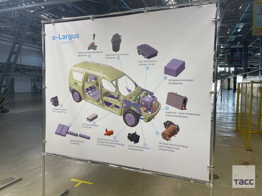 Лада Ларгус электромобиль 2022