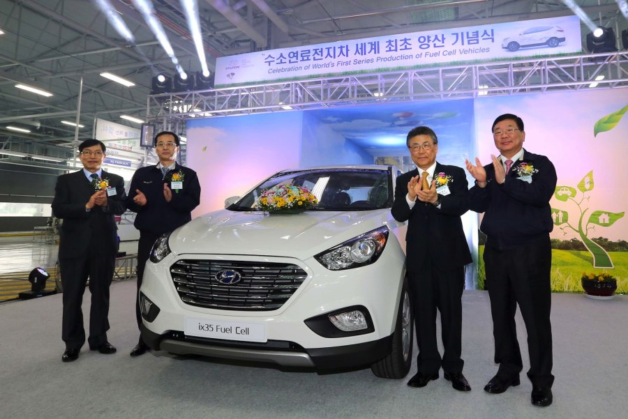 Hyundai Motor автомобили Hyundai