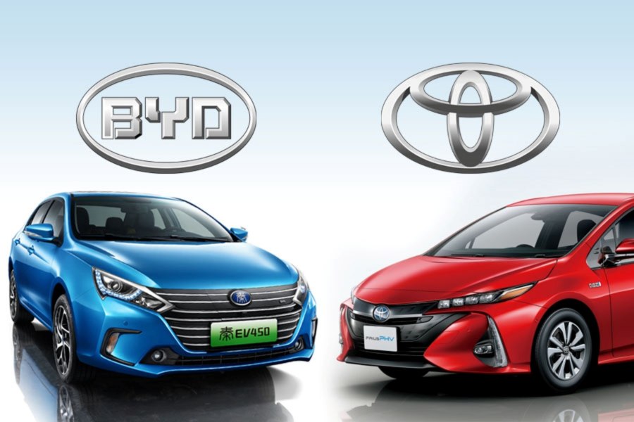 Китайская компания BYD