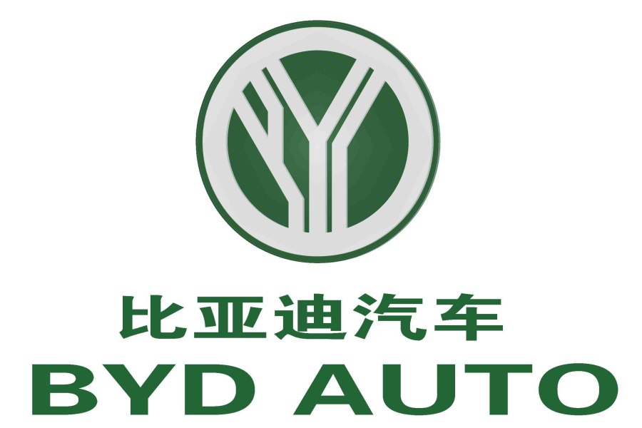 BYD co Ltd
