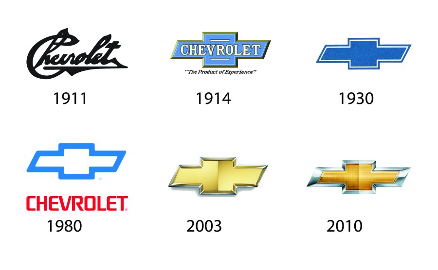 Chevrolet логотип история