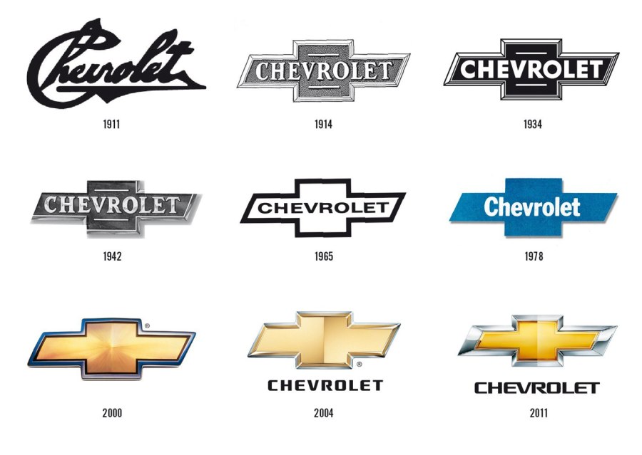Chevrolet logo Evolution