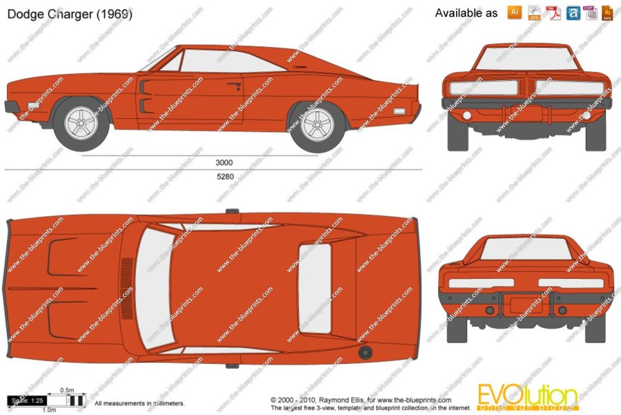Dodge Charger 1969 габариты кузова