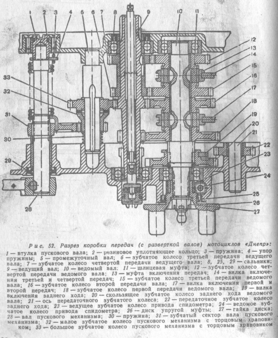 Чертеж коробки передач мотоцикла Урал