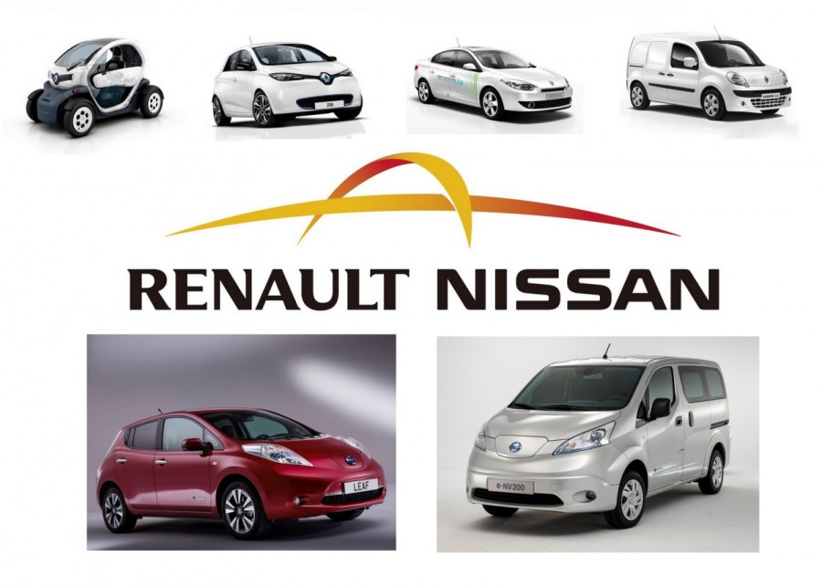 Продукция компании renault