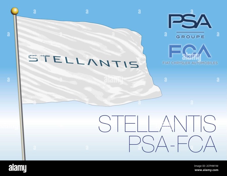 Stellantis состав